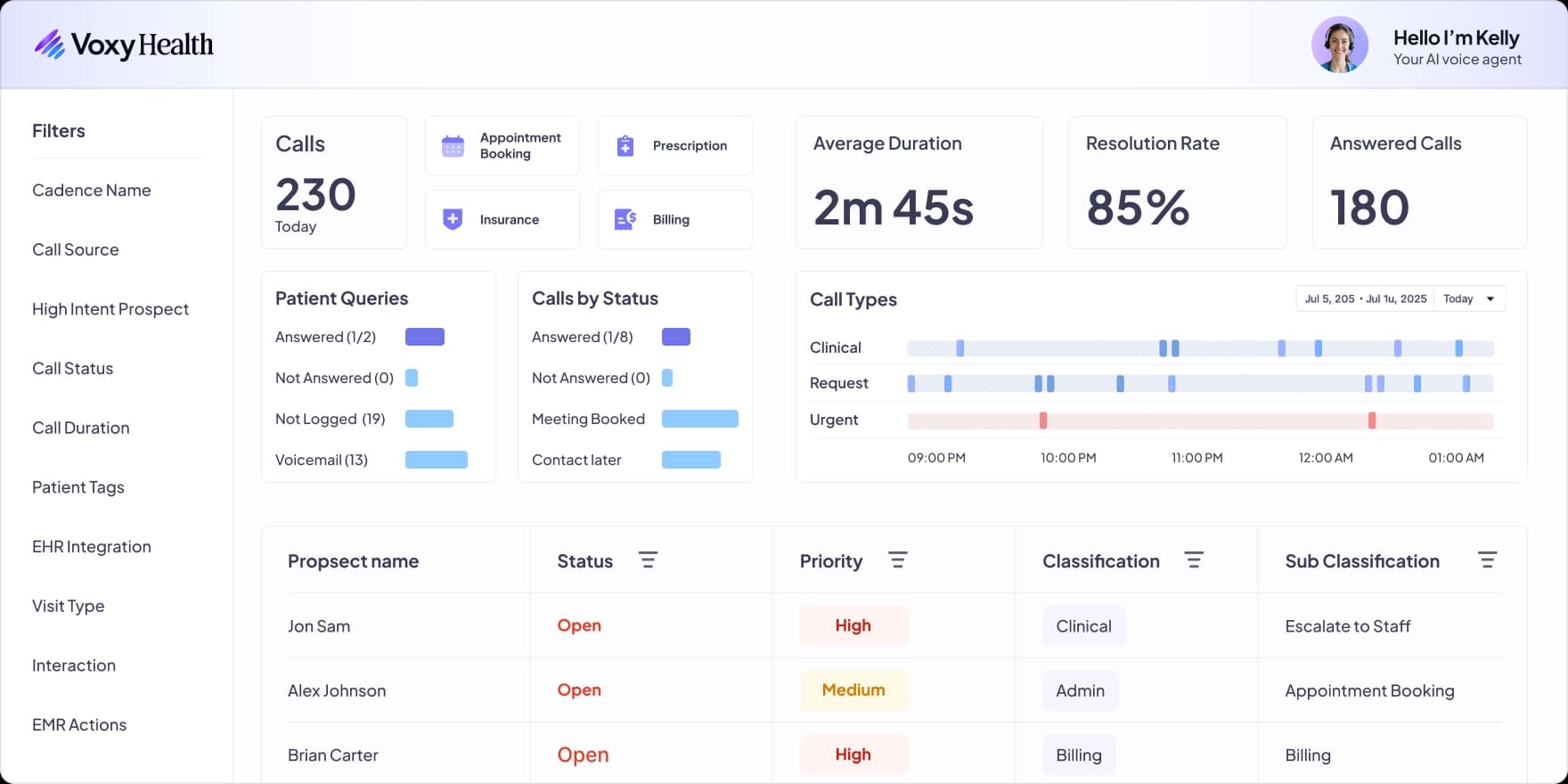 AI Medical Receptionist