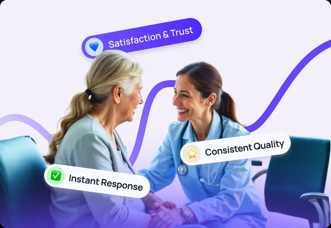 Voxyhealth enhances patient experience